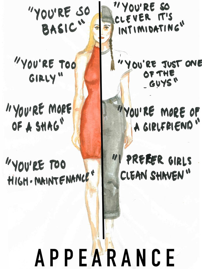 Appearance Standards