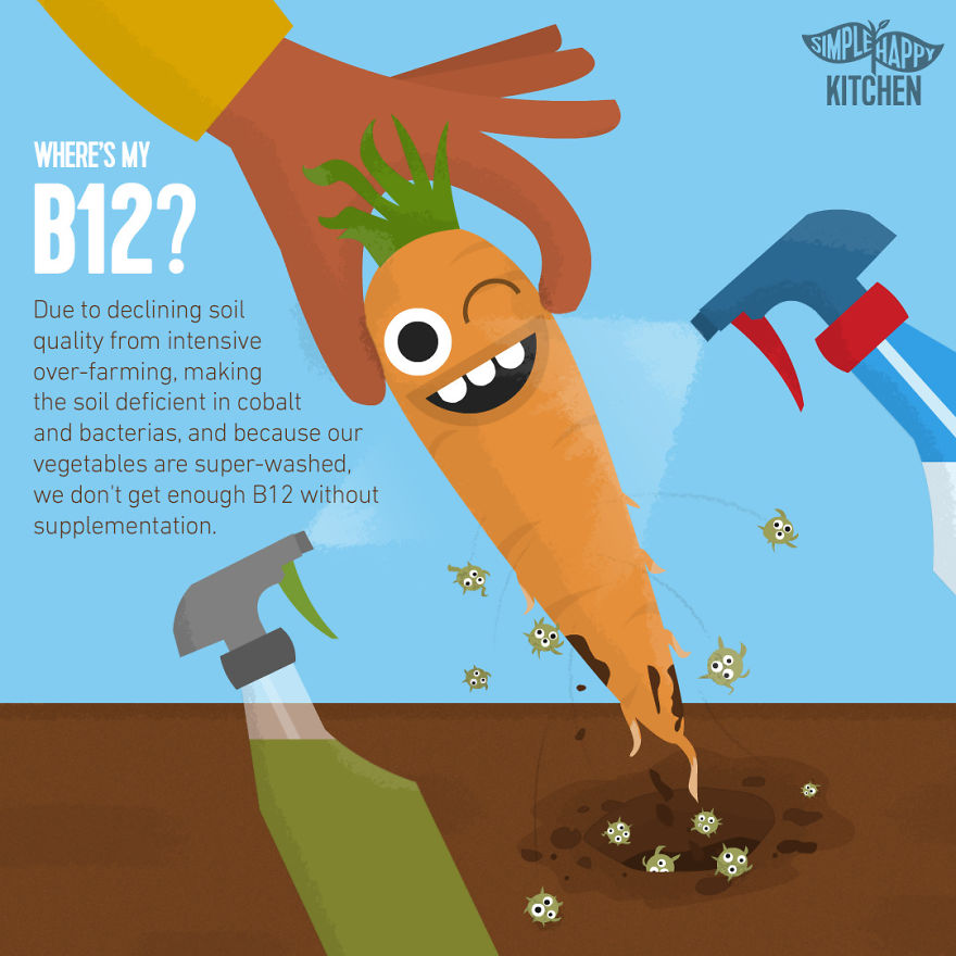 10+ Illustration That Will Change Your Mind About Veganism