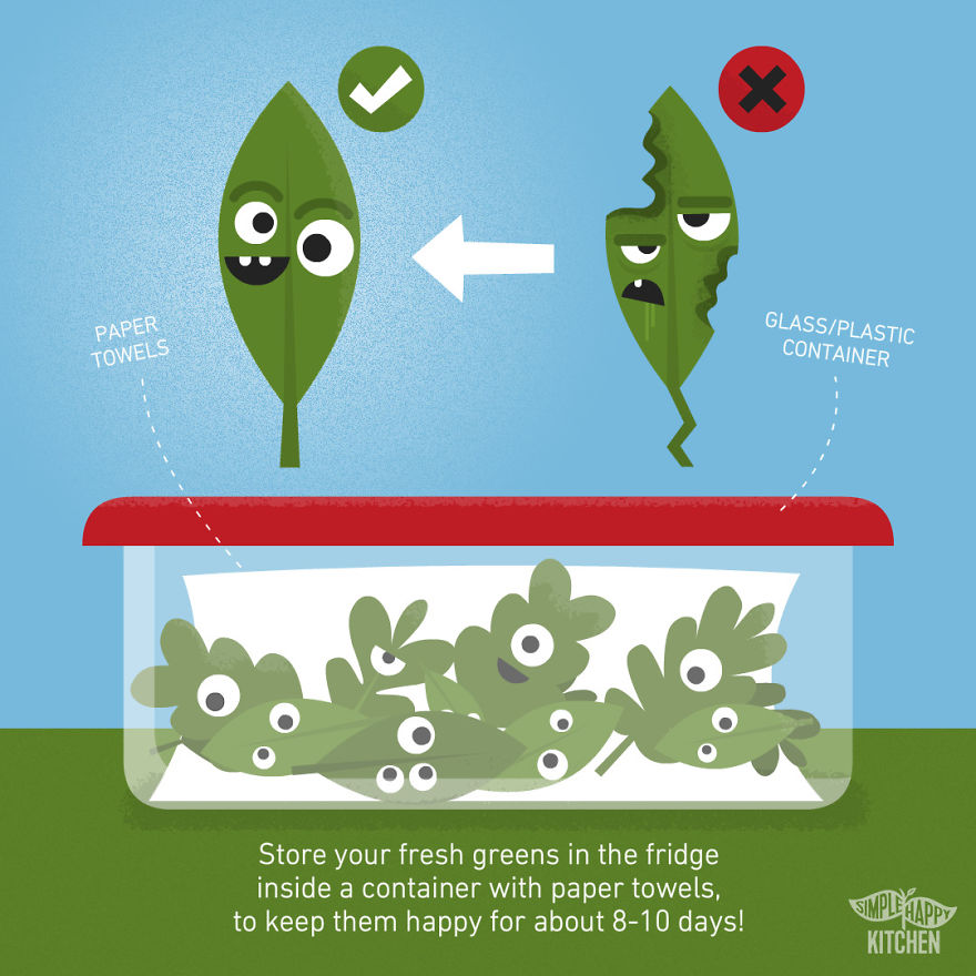 10+ Illustration That Will Change Your Mind About Veganism