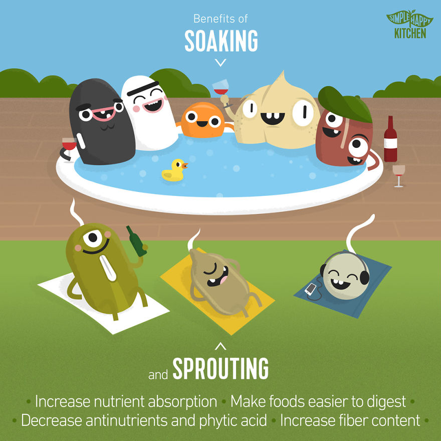 10+ Illustration That Will Change Your Mind About Veganism