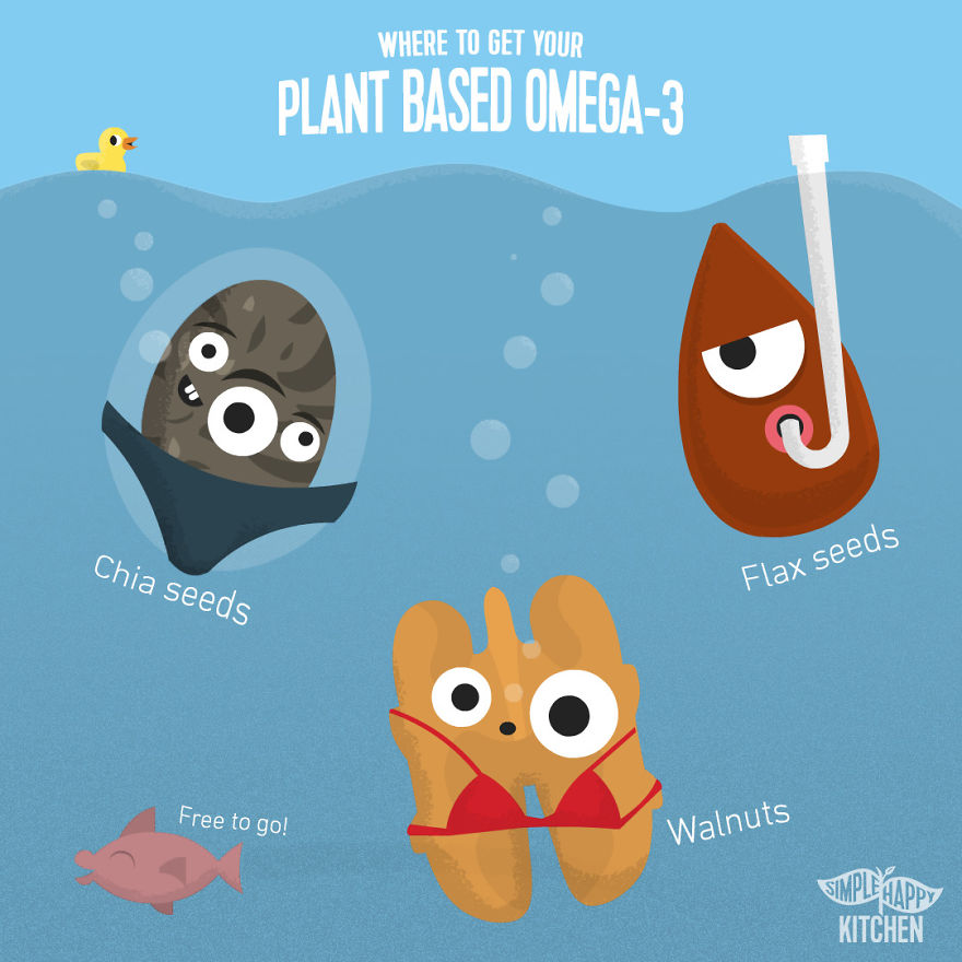 10+ Illustration That Will Change Your Mind About Veganism