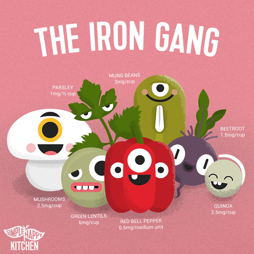 10+ Illustration That Will Change Your Mind About Veganism