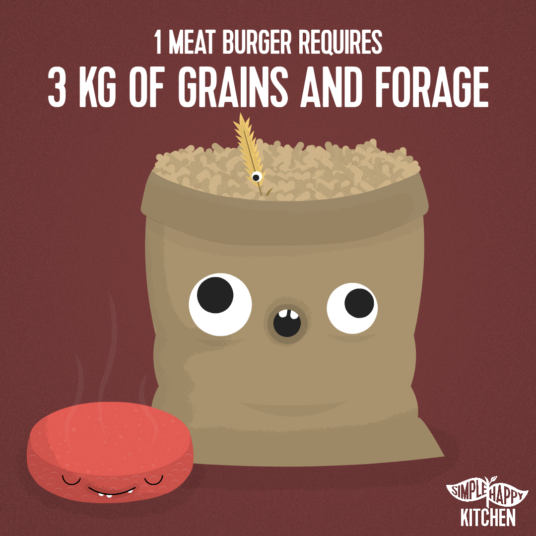 10+ Illustration That Will Change Your Mind About Veganism