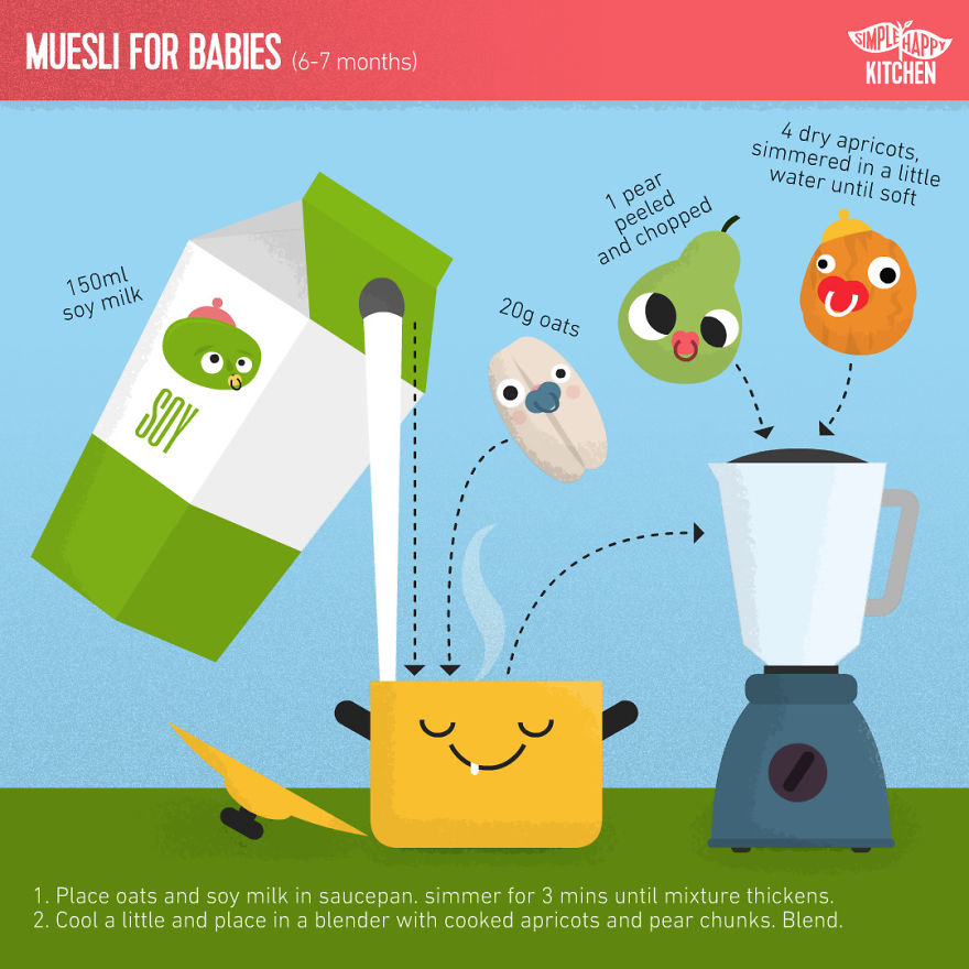 10+ Illustration That Will Change Your Mind About Veganism