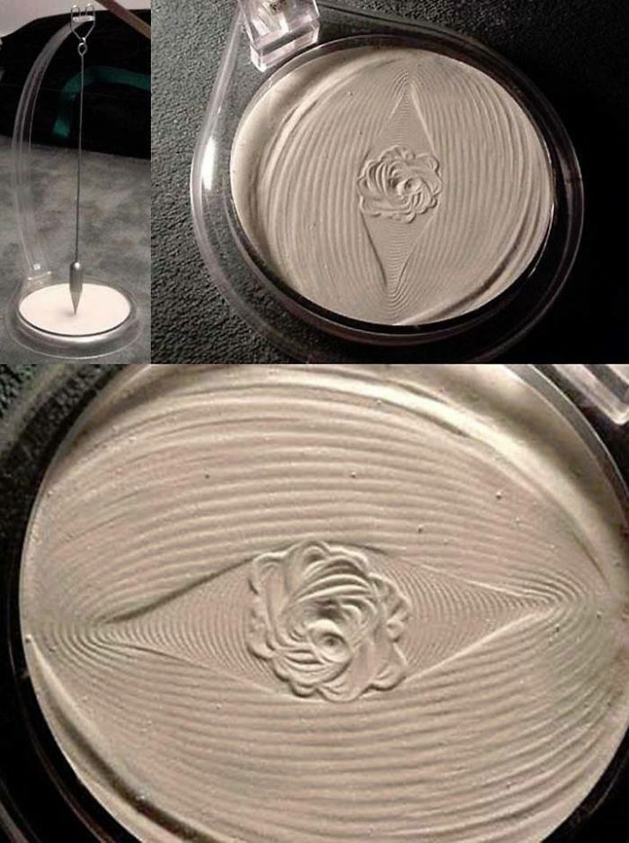 Earth's Groove During An Earthquake