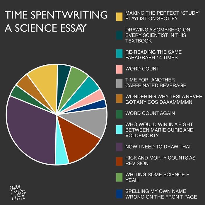 Funny-procrastination-memes