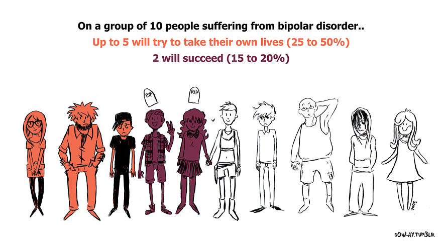 I Draw About Suicide I Draw About Suicide