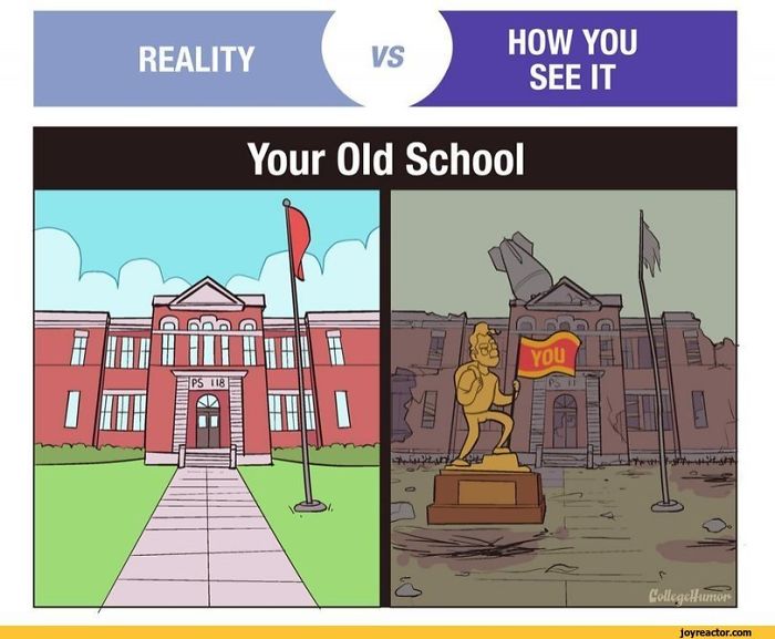 Reality Vs Assumptions