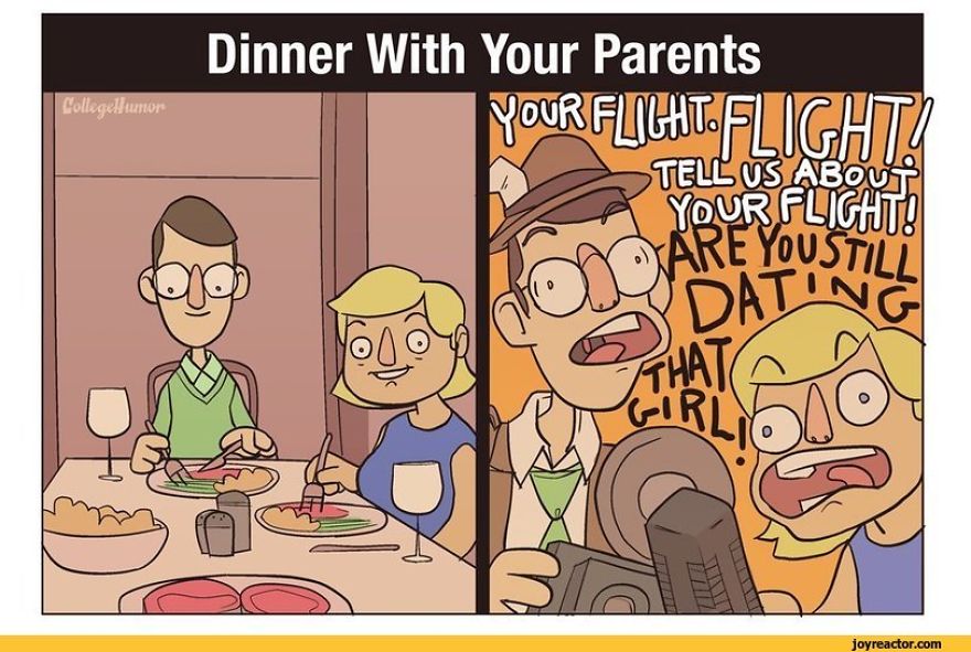 Reality Vs Assumptions