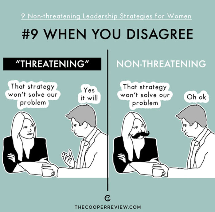 Leadership Strategies