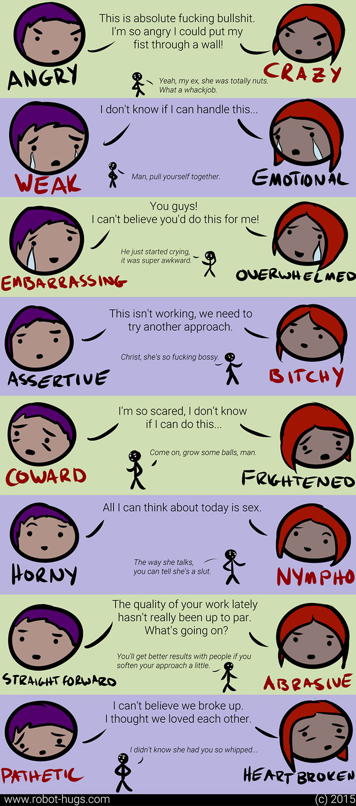 Double Standards On Emotions