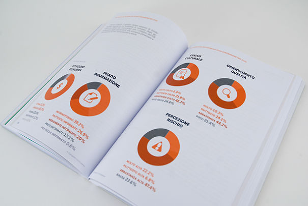 Design And Its Social Role: My Thesis As A Case Study