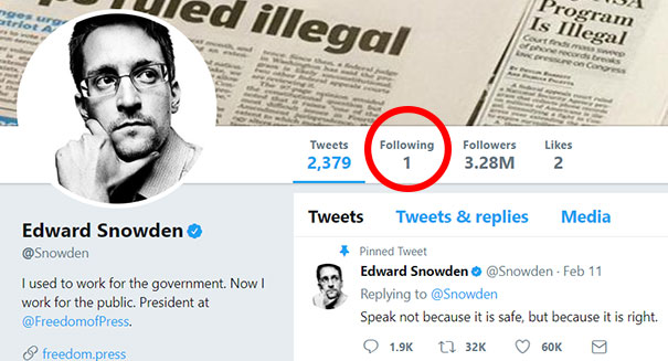 Edward Snowden Is Also A First World Anarchist