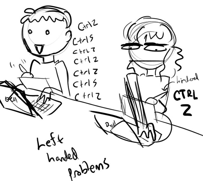 Funny-Left-Handers-Problems