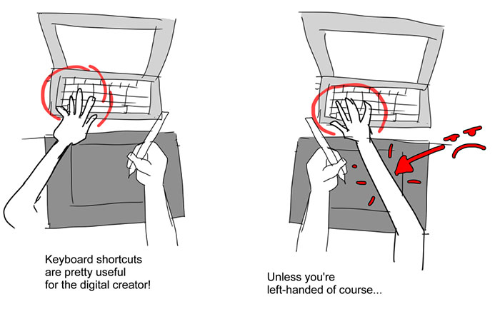 Funny-left-handers-problems