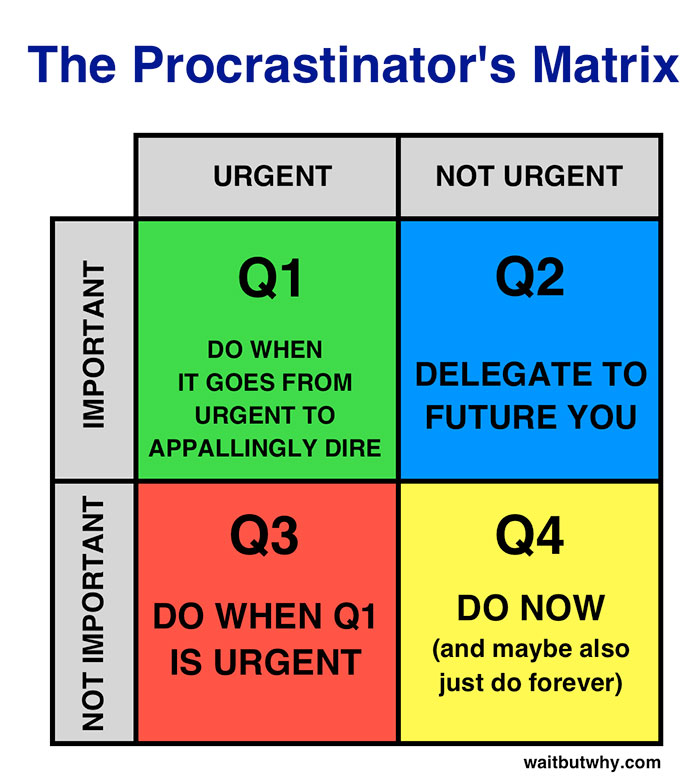 Funny-procrastination-memes