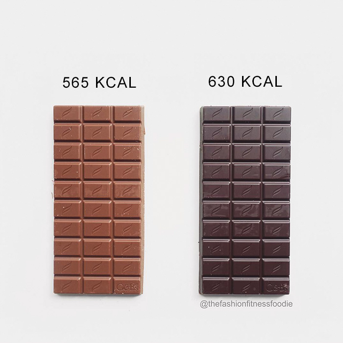 healthy-unhealthy-food-calories-camparison-lucy-mountain-45 healthy-unhealthy-food-calories-camparison-lucy-mountain-45