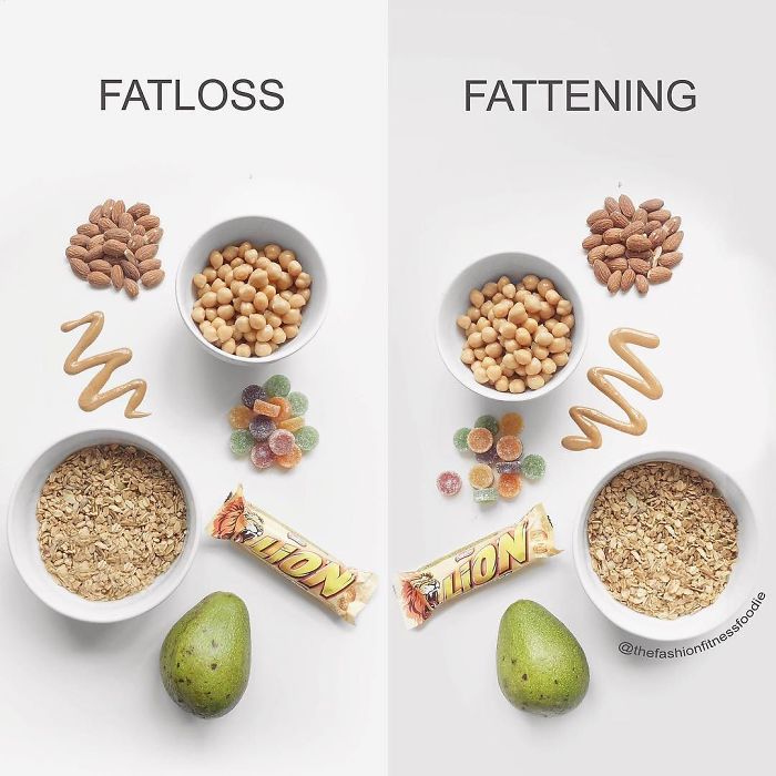 Fitness Blogger Shares Food Comparisons To Change The Way You Think About Food - Do You Agree With Her? Fitness Blogger Shares Food Comparisons To Change The Way You Think About Food - Do You Agree With Her?