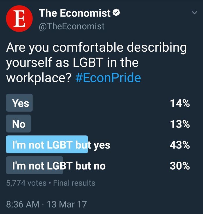 This Survey Doesn't Make Sense