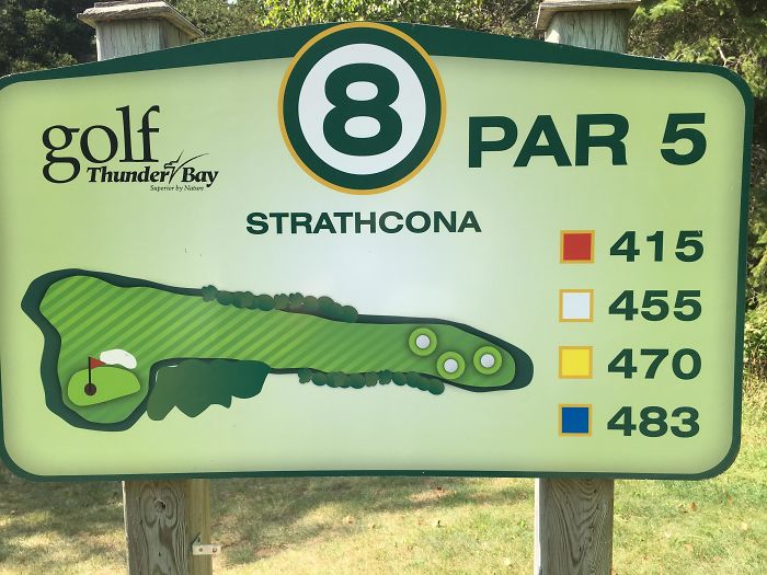 "Hardest" Hole On The Course