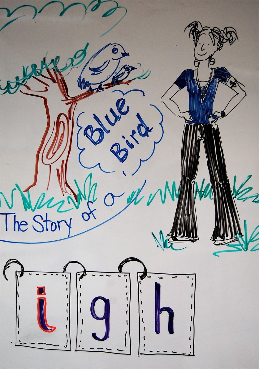 I Draw To Make Teaching More Interesting! I Draw To Make Teaching More Interesting!