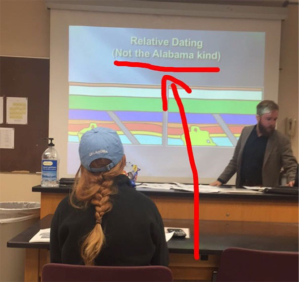 Funny presentation about relative dating