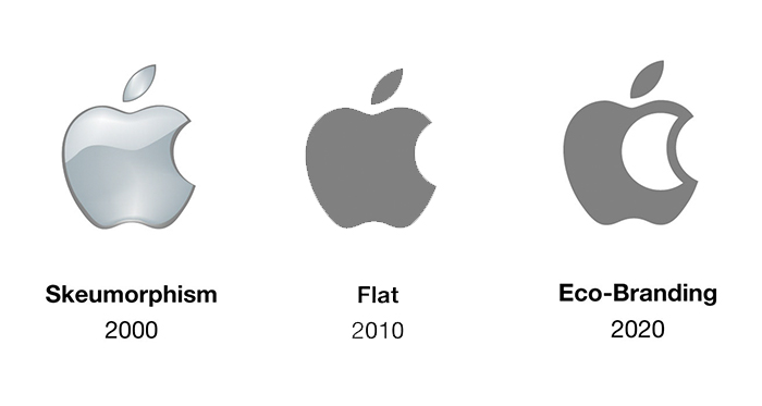 Someone Optimized Famous Logos To Use Less Ink And Be More Environmentally Friendly - What Do You Think? Someone Optimized Famous Logos To Use Less Ink And Be More Environmentally Friendly - What Do You Think?