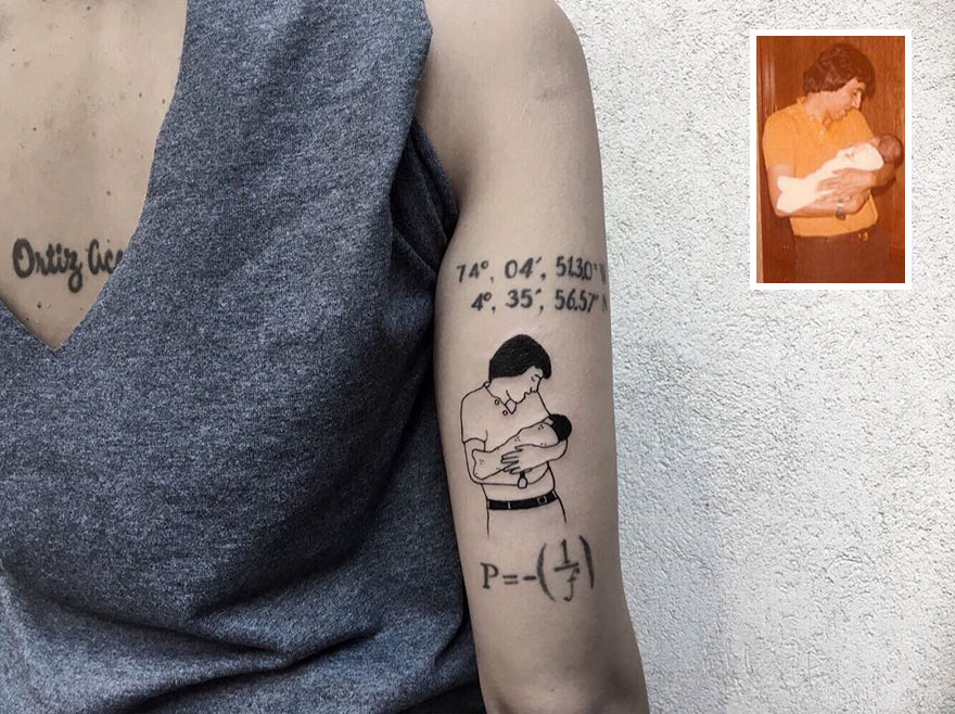 Nostalgic childhood photo transformed into a stylish tattoo on person's arm, featuring coordinates and mathematical formula.