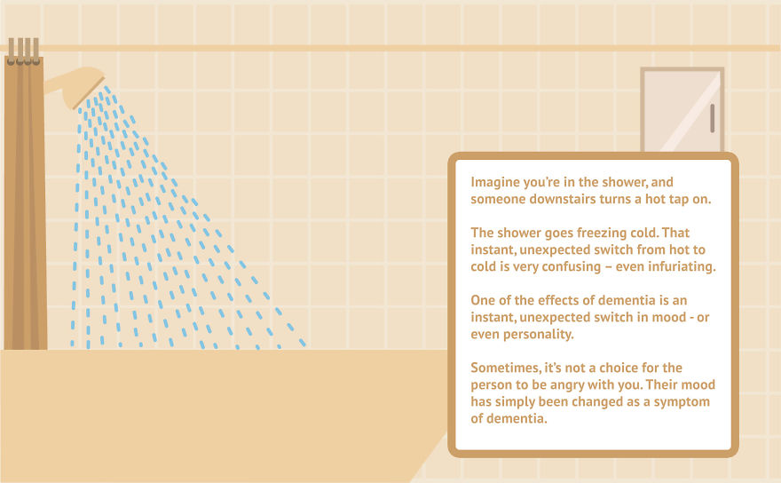 I Illustrated 9 Tear-Jerking Analogies For Dementia, To Support Alzheimer's Awareness Month I Illustrated 9 Tear-Jerking Analogies For Dementia, To Support Alzheimer's Awareness Month