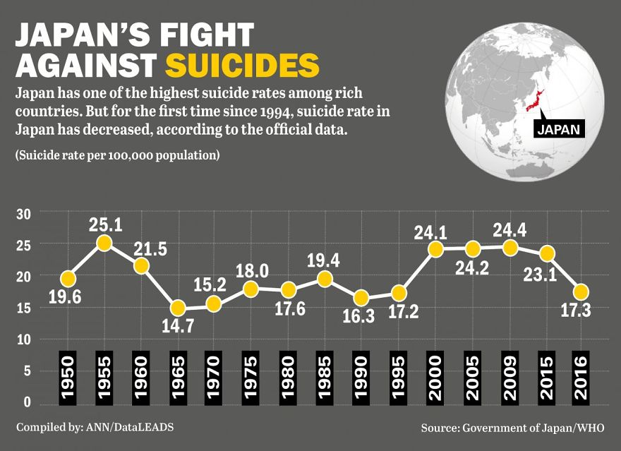 10 Interesting Facts About Japan You Probably Don't Know