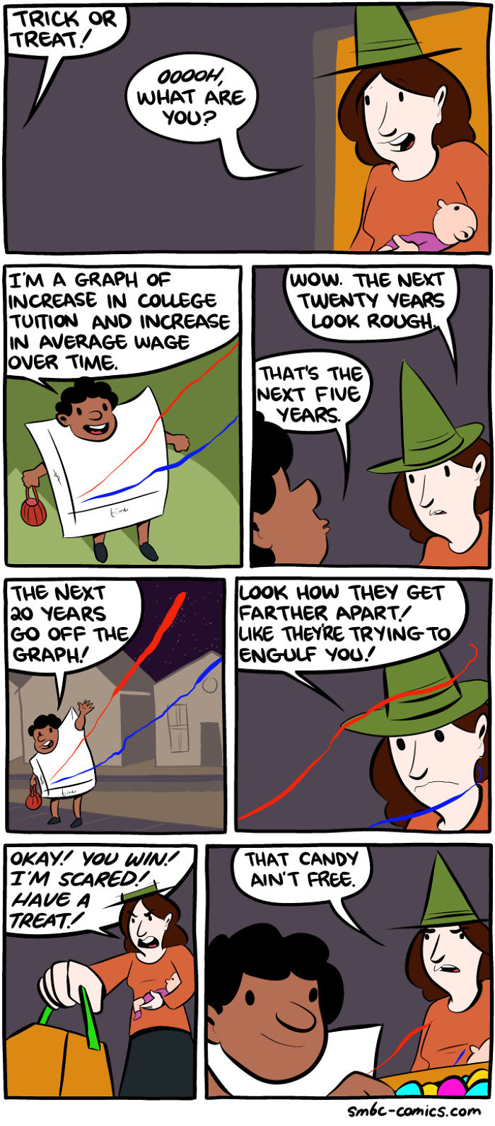 Fun-Halloween-Comics