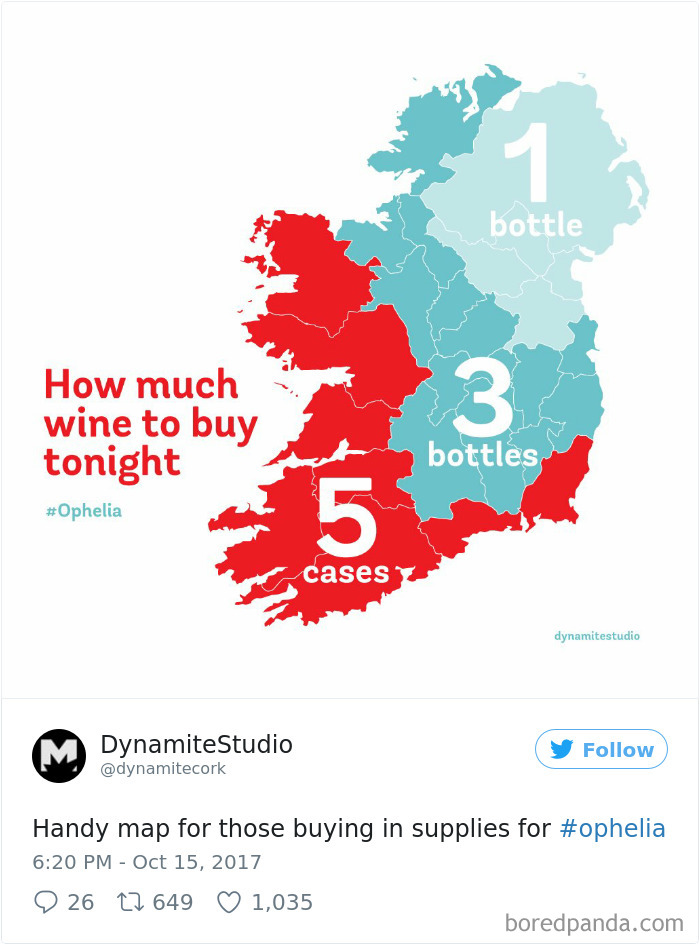 Hurricane-Ophelia-Ireland-Reactions
