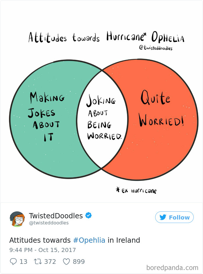 Hurricane-Ophelia-Ireland-Reactions