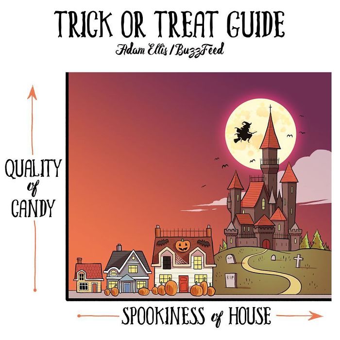 Fun-Halloween-Comics