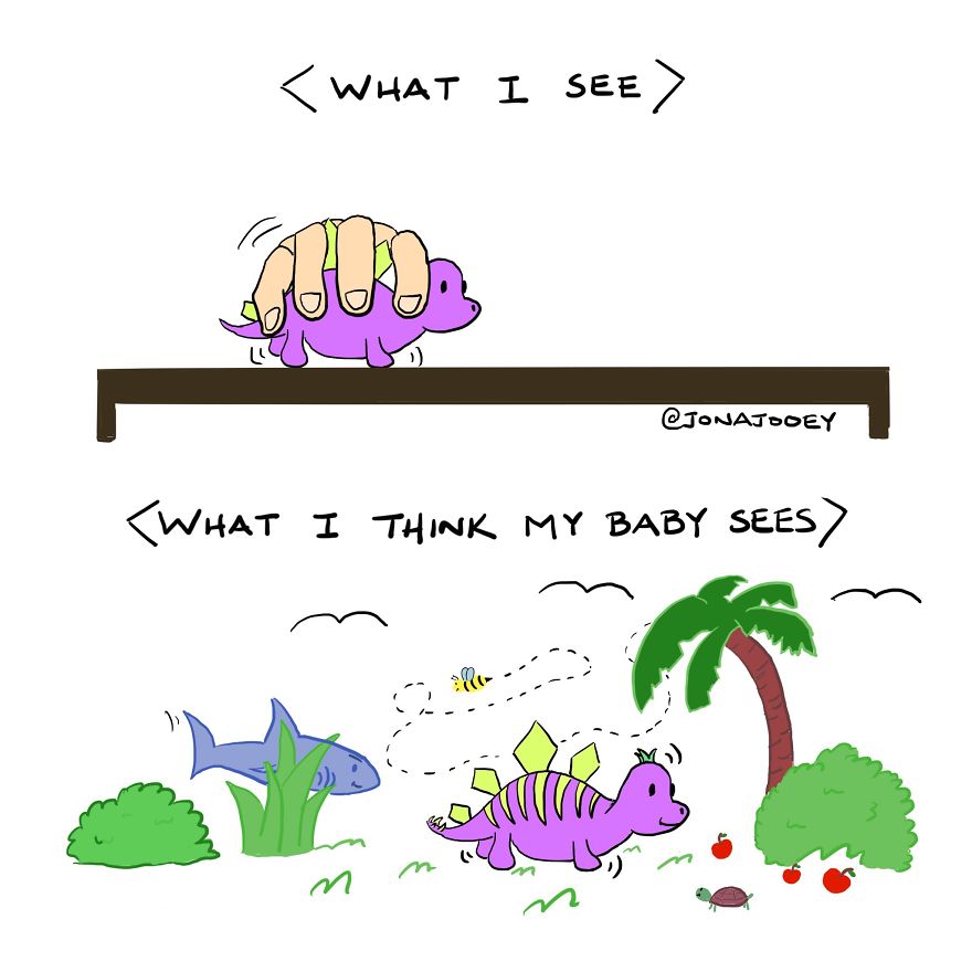 I Could See What He Sees If I Took Some Acid