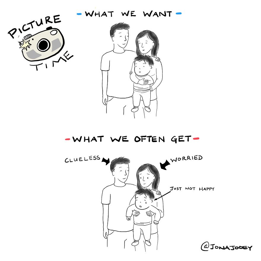 If It's 5 Attempts For A Selfie, It's 50 Attempts For A Family Picture