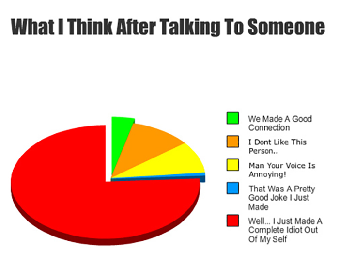 Anxiety-Tweets-Memes