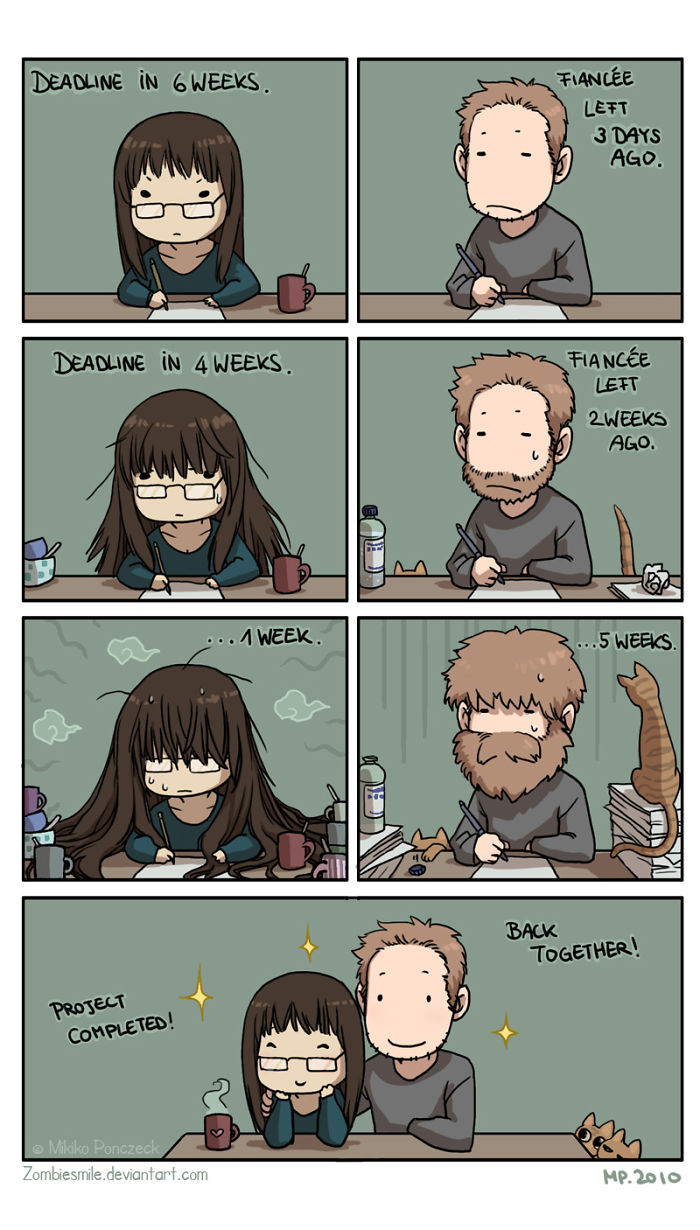 Artist-Life-Comics-Zombiesmile-Mikiko