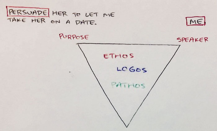 Guy Asks His Professor How To Get A Date, Gets Surprised When His Technique Works Out Guy Asks His Professor How To Get A Date, Gets Surprised When His Technique Works Out