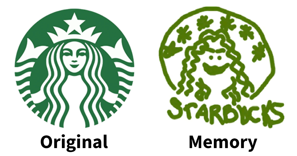 Over 150 People Tried To Draw 10 Famous Logos From Memory, And The Results Are Hilarious