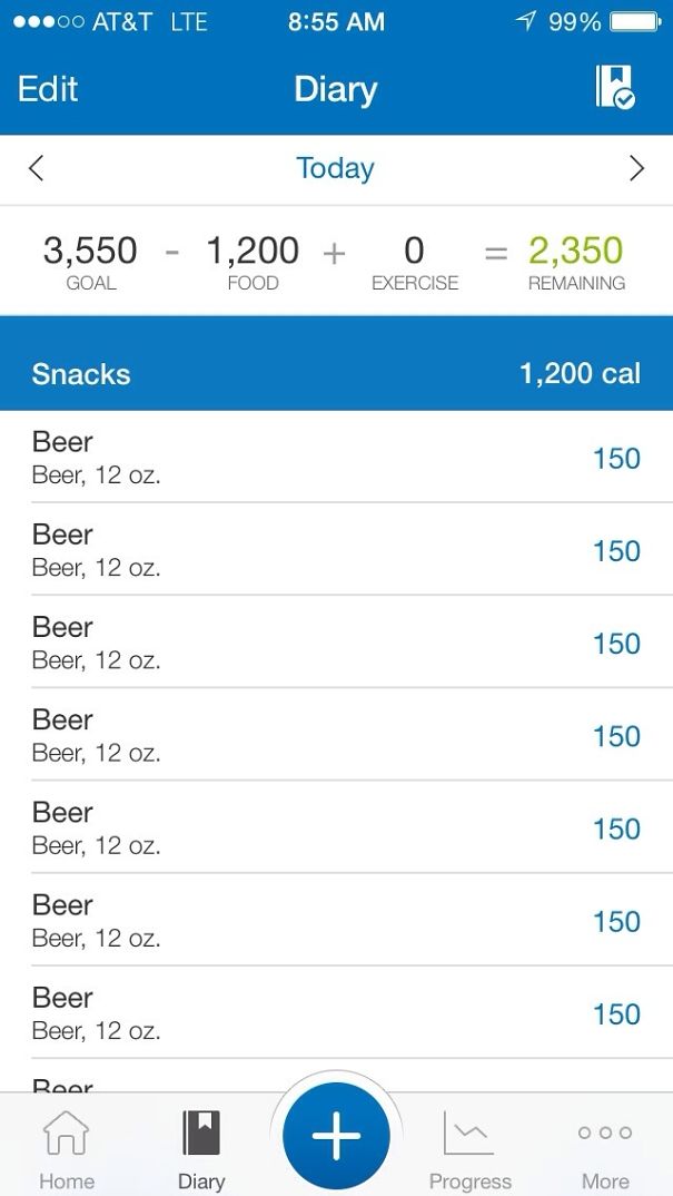 Good To Know That I Stay On Top Of Things When I'm Drunk