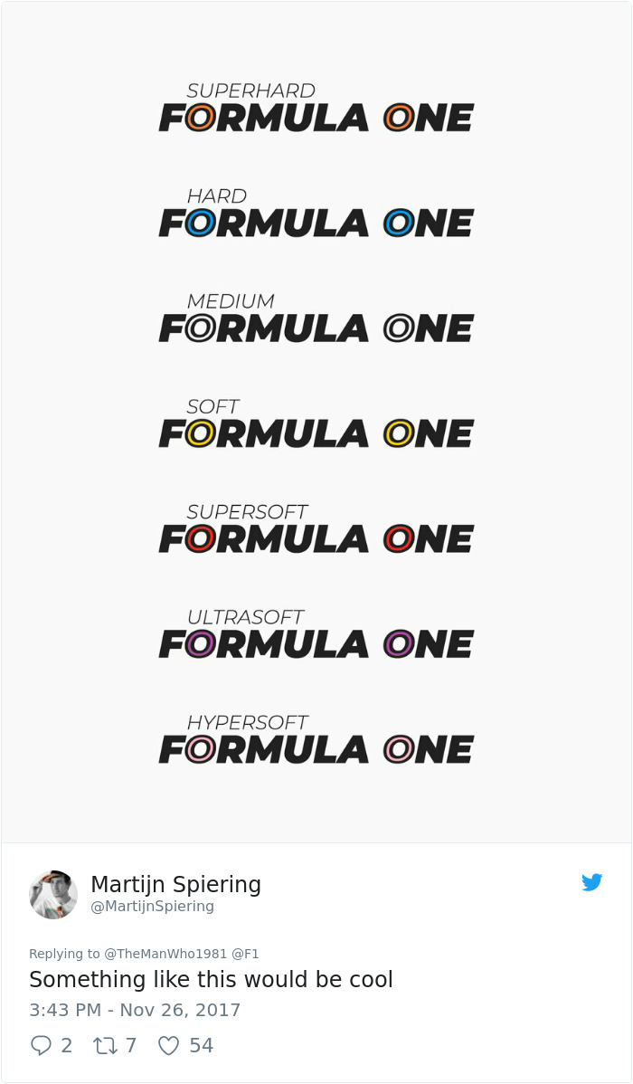 Formula 1 Changes Their 24-Year-Old Logo, Probably Doesn't Expect Reaction Like This Formula 1 Changes Their 24-Year-Old Logo, Probably Doesn't Expect Reaction Like This
