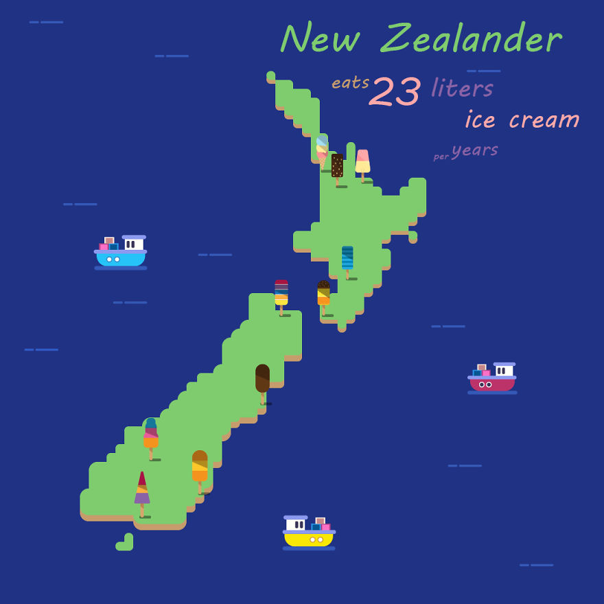 I Post Funny Facts And Vector Flat Designs On Instagram