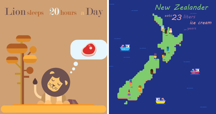 I Post Funny Facts And Vector Flat Designs On Instagram