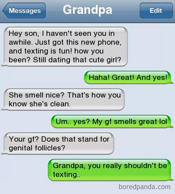 What Does "Gf" Stand For?