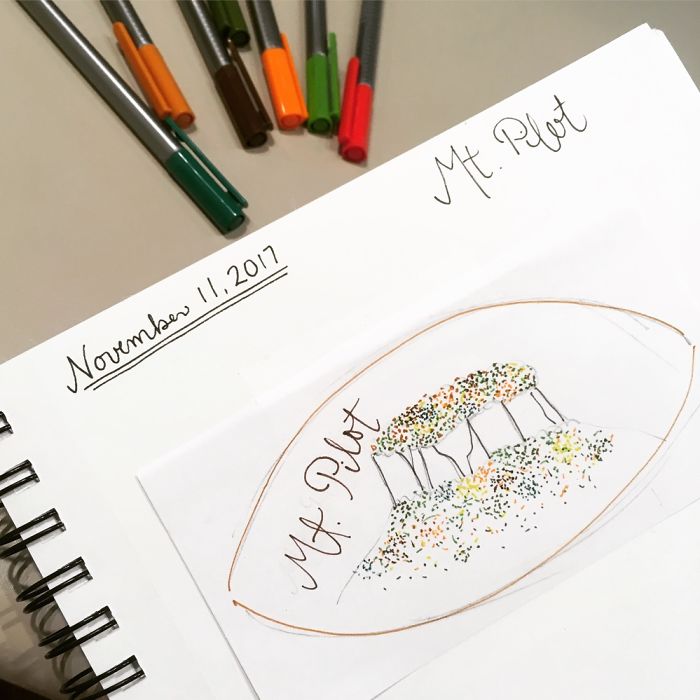 Typical Process For A Commissioned Leaf Embroidery