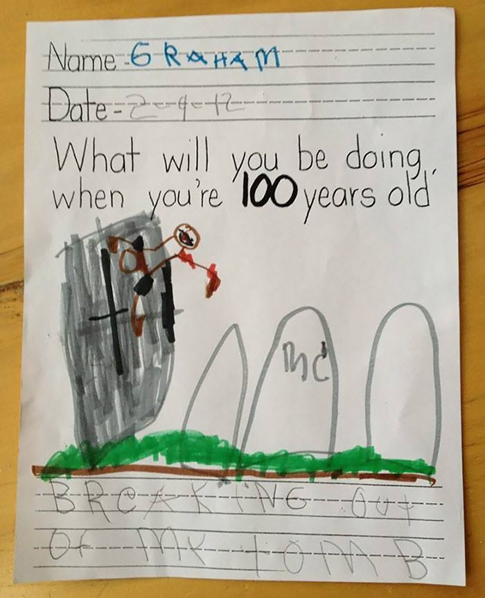 Ambitious Kid Here