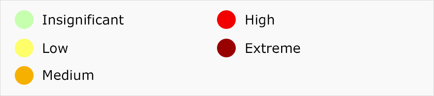 worlds-dangerous-countries-travelriskmap-2018-17 worlds-dangerous-countries-travelriskmap-2018-17