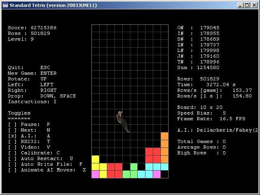 Two Guys Fell Asleep At The Creative Agency... The Rest Is The History... And Photoshop.