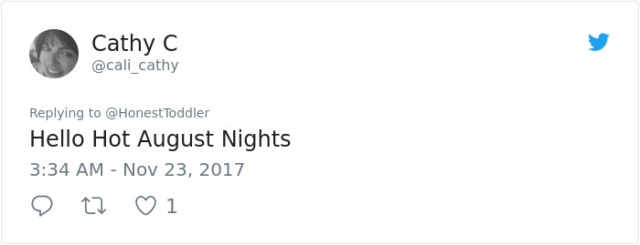 Kids-Names-Honesttoddler